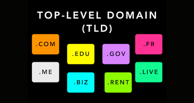Tên miền cấp cao nhất dùng chung (gTLD)